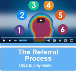 video: The Referral Process